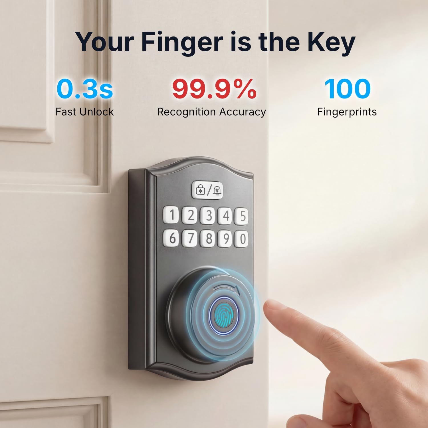WiFi Fingerprint Keyless Entry Deadbolt with Auto-Lock & App Remote – RUIKANG Y78