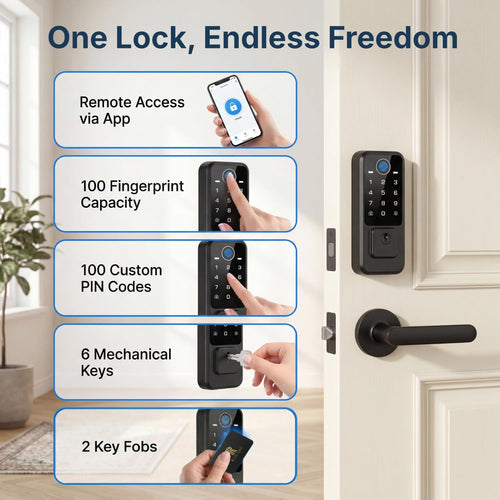 WiFi Fingerprint Deadbolt with Keyless Entry & Touchscreen – Auto-Lock, App Control for Front Door – RUIKANG RA-9