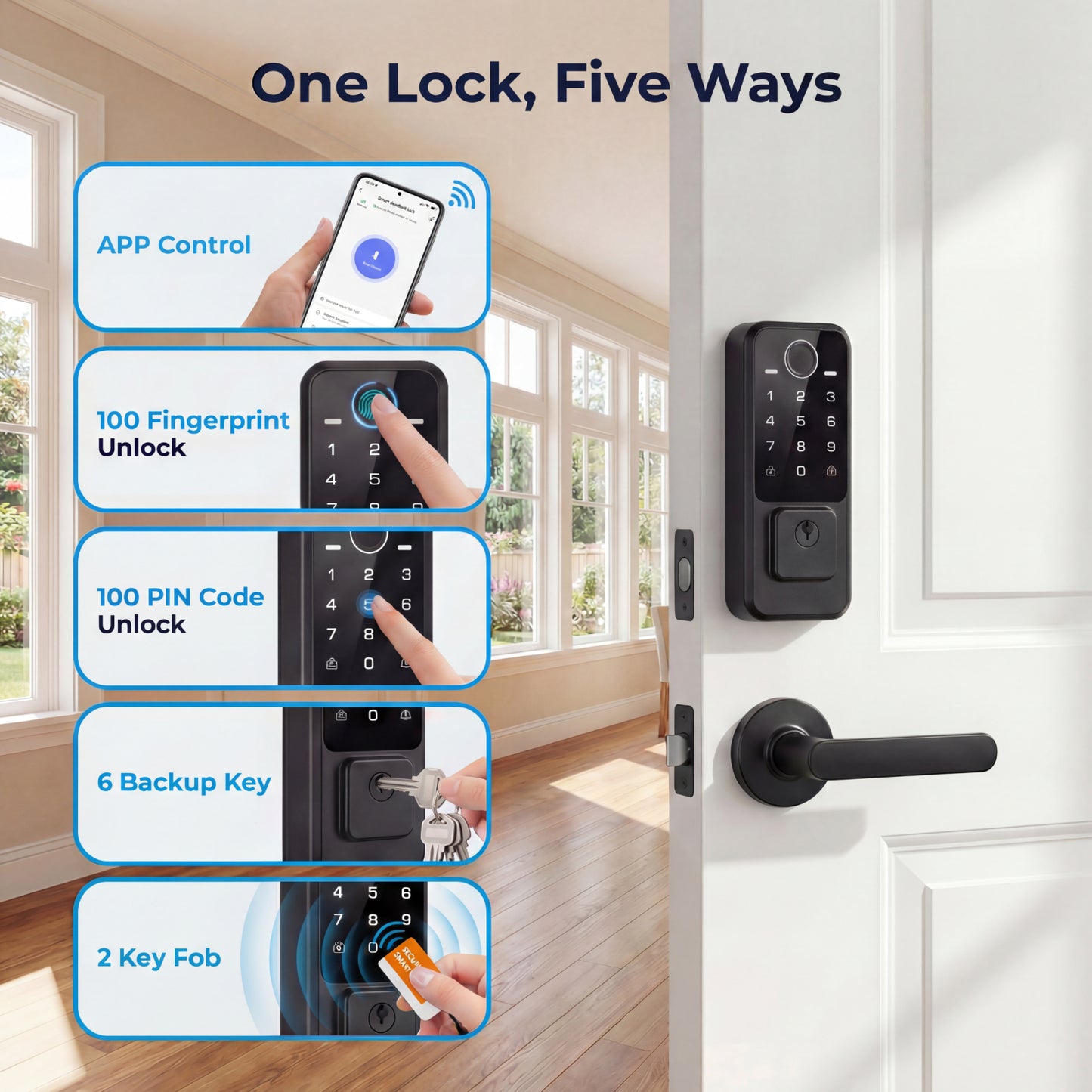 RUIKANG RA-9 WiFi Fingerprint Deadbolt with Keyless Entry & Touchscreen – Auto-Lock, App Control for Front Door