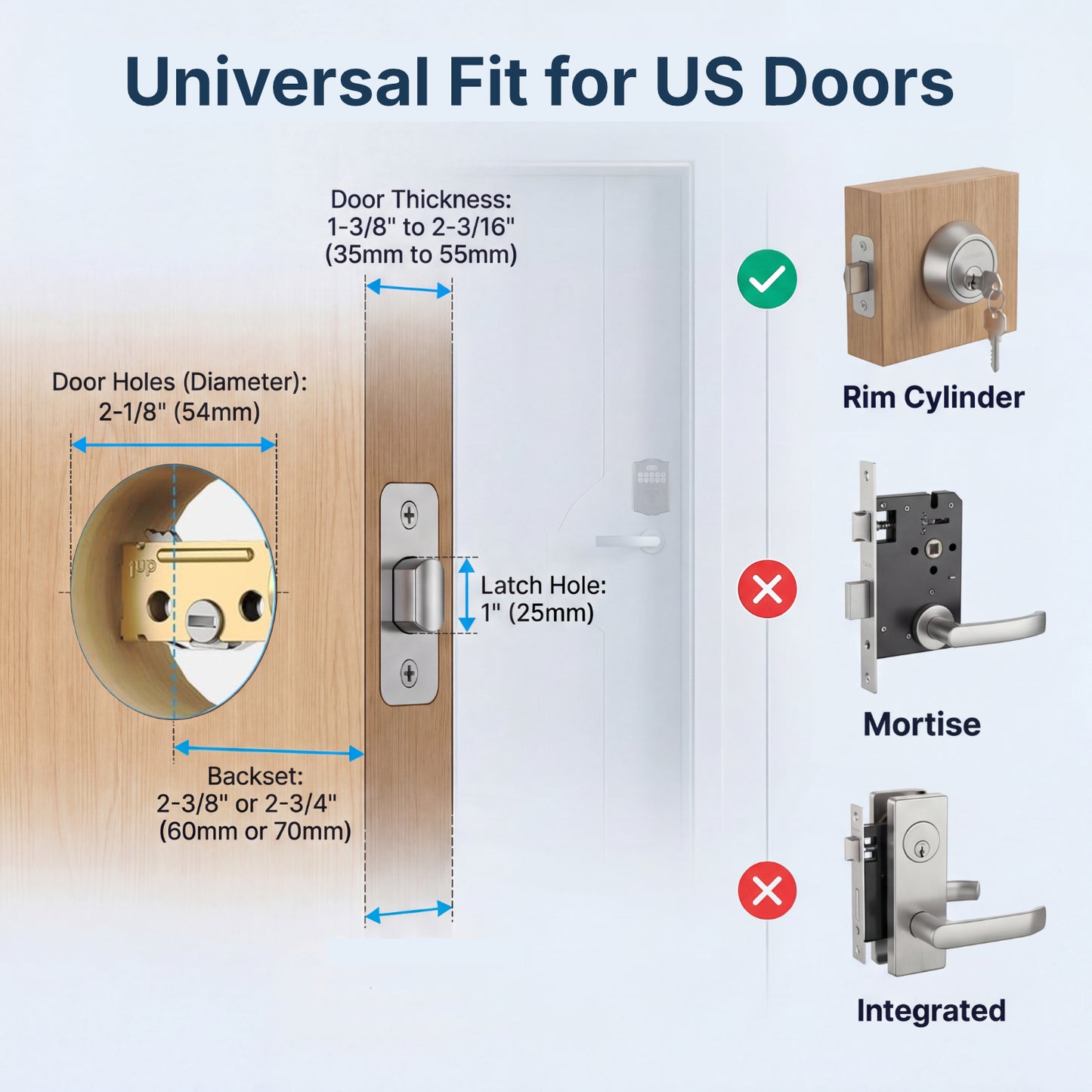 RUIKANG Y68 Keyless Entry Smart Deadbolt with Auto-Lock for Front Door
