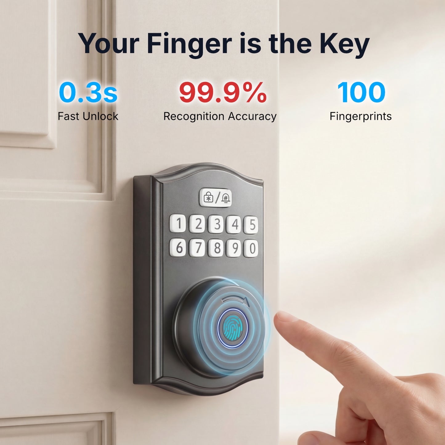 RUIKANG Y78 WiFi Fingerprint Keyless Entry Deadbolt with Auto-Lock & App Remote